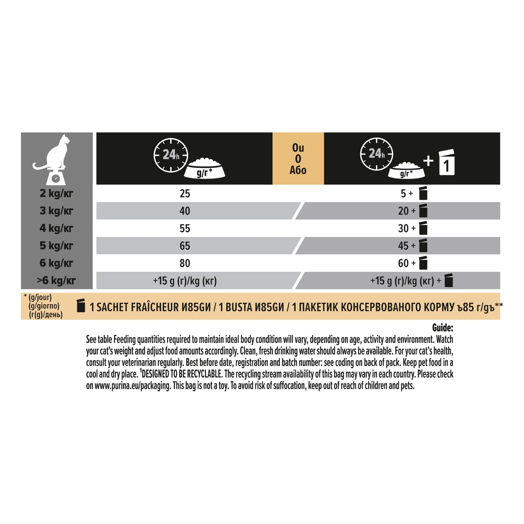 Purina Pro Plan - Sterilised Adult Savory Duo Rich in Cod with Trout