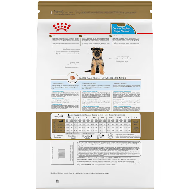 Royal Canin - German Shepherd Puppy Dog Dry Food - Shaking Tails