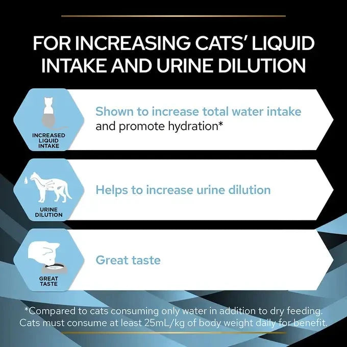 Purina PRO PLAN® HC Hydra Care Cat Supplement