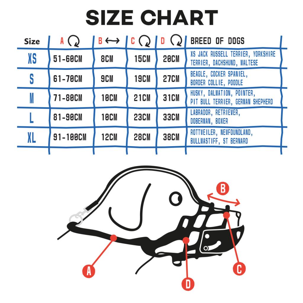 Duvo+ Dog Muzzle Rubber