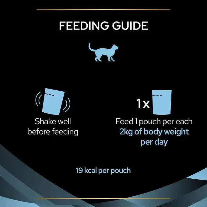 Purina PRO PLAN® HC Hydra Care Cat Supplement