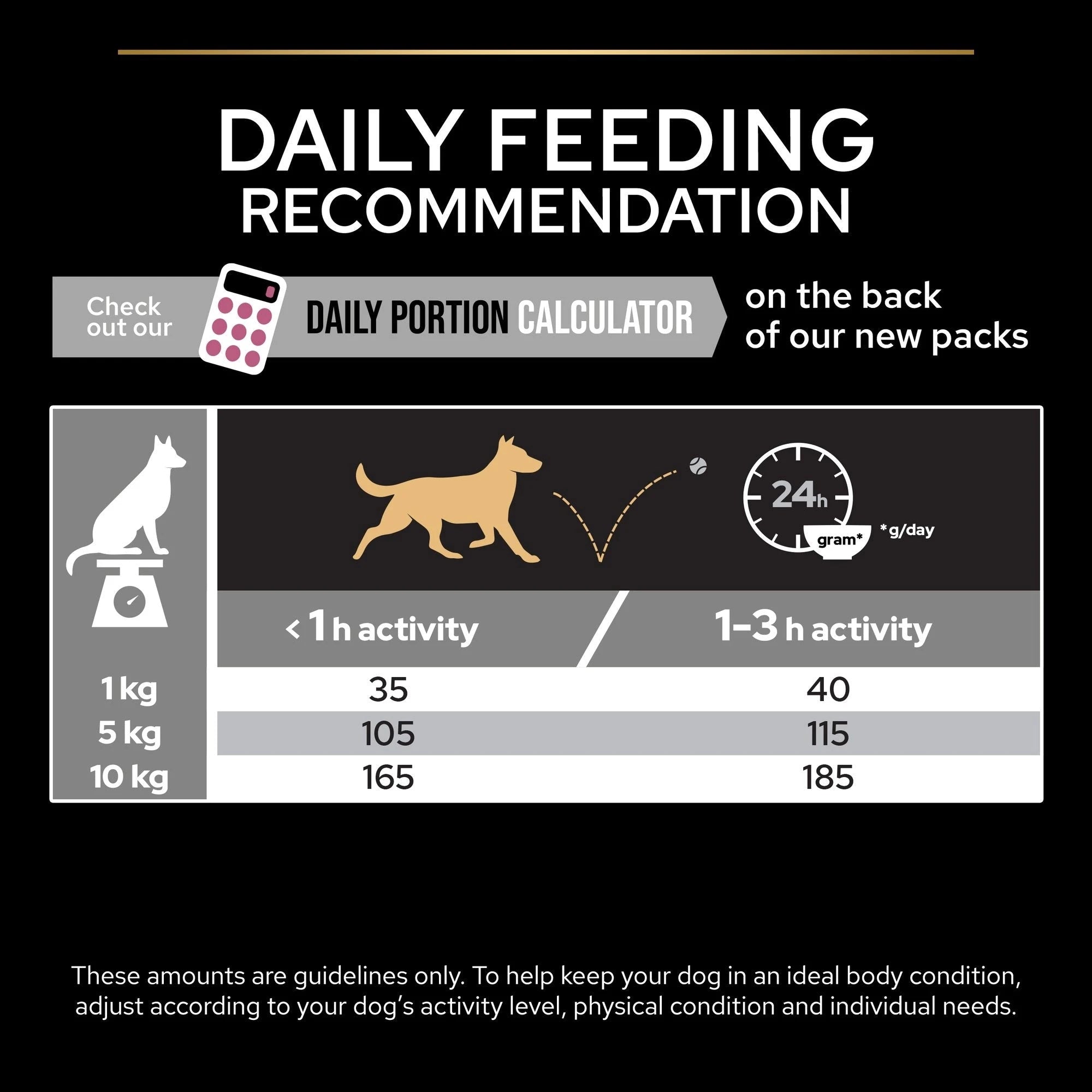 Purina Pro Plan - Medium Adult -Sensitive Skin Dog Dry Food - Salmon