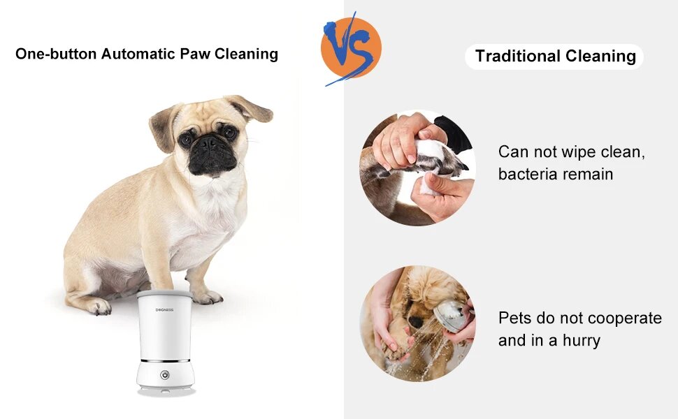 Automatic pet paw cleaner and massager