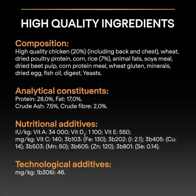 Purina Pro Plan - Small & Mini Adult Everyday Nutrition Dog Dry Food - Chicken