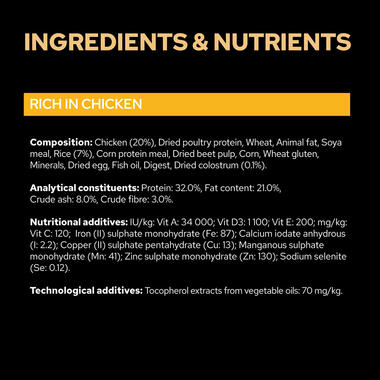 Purina Pro Plan Small & Mini Puppy Healthy Start - Chicken