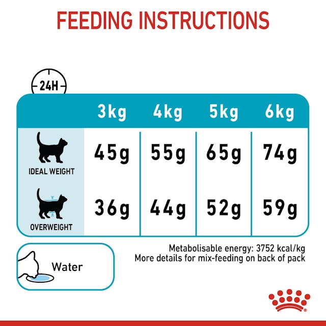 Royal Canin Adult Urinary care Cat Dry Food