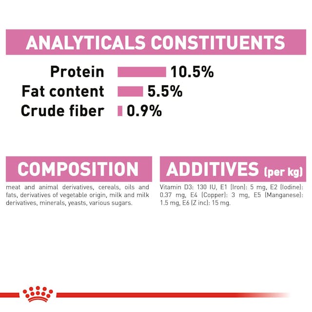 Royal Canin - Mother & Babycat Ultra Soft Mousse in Sauce Canned Cat Wet Food