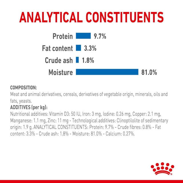 Royal Canin - Wet Sterilised Jelly Cat Wet Food