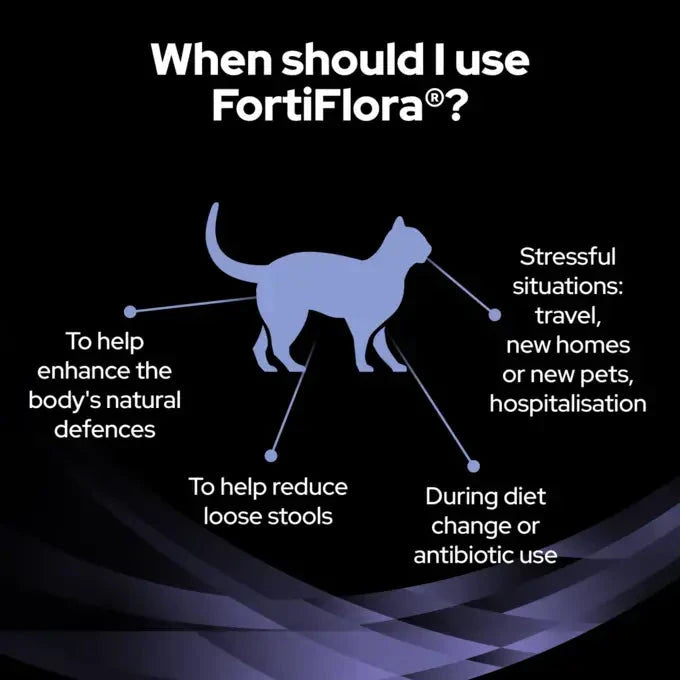 Purina PRO PLAN® FortiFlora Probiotic Cat Supplement