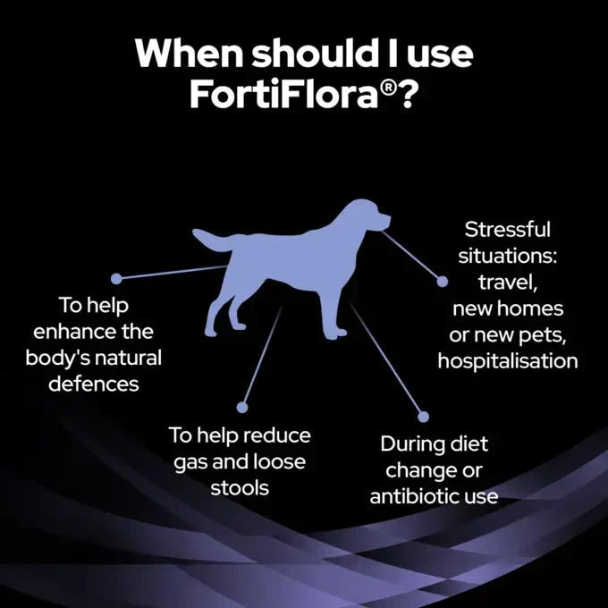Purina Pro Plan FortiFlora Dog Probiotic Supplement