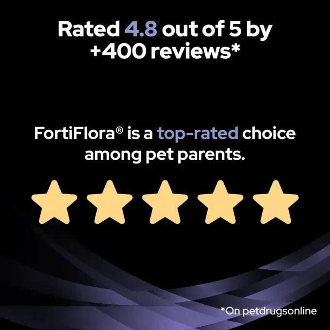 Purina Pro Plan FortiFlora Dog Probiotic Supplement