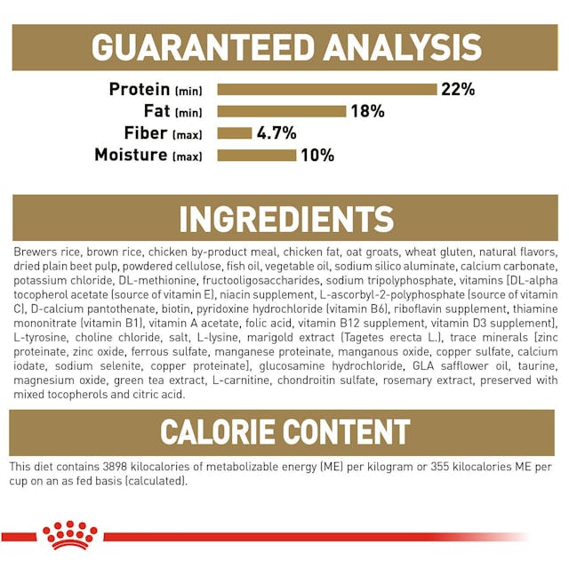 Royal Canin - Shih Tzu Dog Dry Food