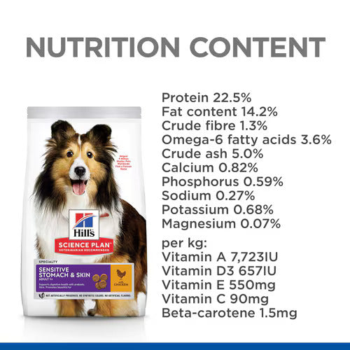 Hill's Sensitive Stomach & Skin Medium Breed Adult Dog Dry Food - Chicken
