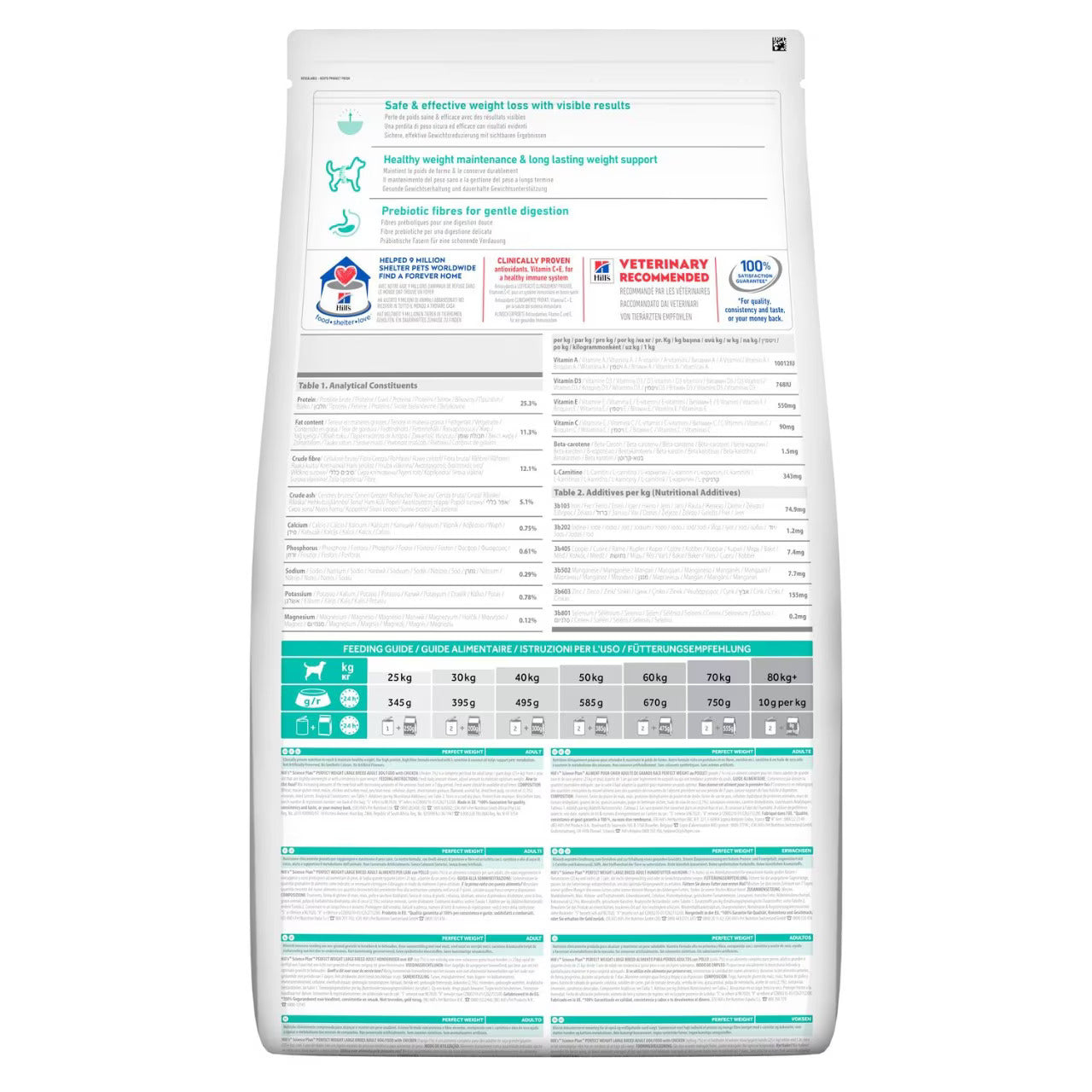 Hill's Perfect Weight Adult Large Breed Dog Dry Food - Chicken