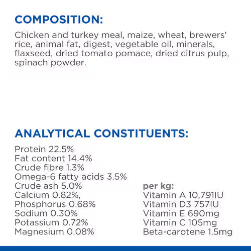 Hill's Small & Mini Breed Adult Dog Dry Food - Chicken