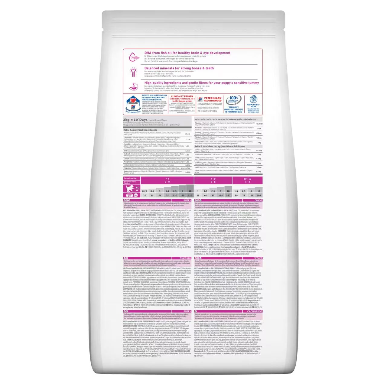 Hill's Small & Mini Breed Puppy Dry Food - Chicken