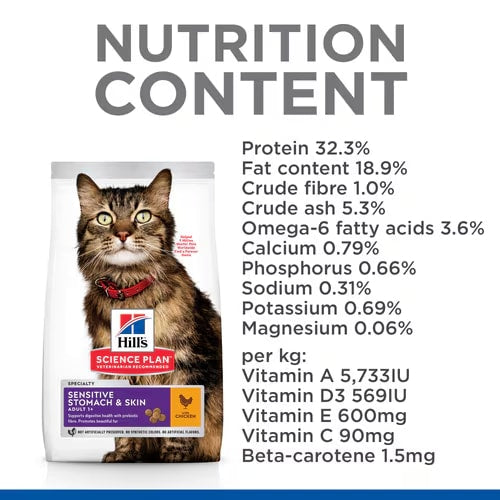 Hill's Sensitive Stomach & Skin Adult Cat Dry Food - Chicken