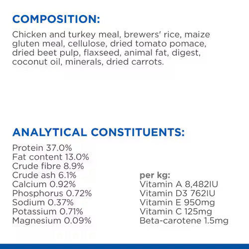 Hill's Perfect Weight Adult Cat Dry Food - Chicken