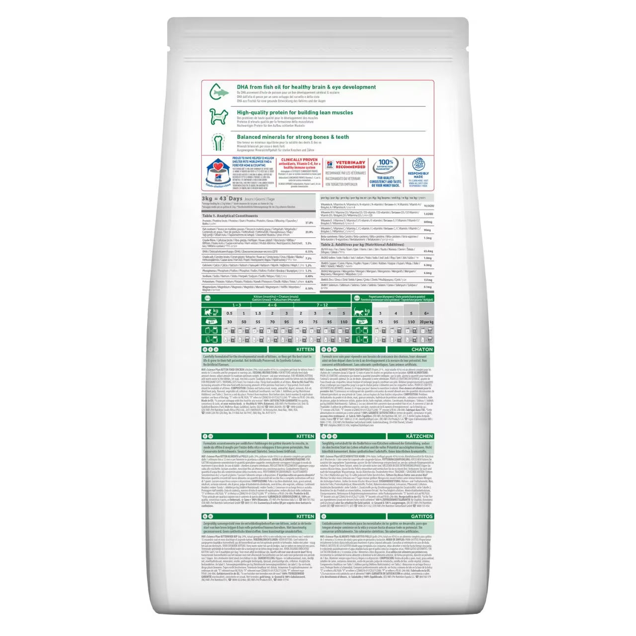 Hill's Kitten Dry Food - Chicken